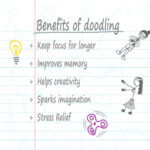 DoodleWrite™ College Ruled + Stick Figures One Subject Notebook, 11" x 8.5", 60 Sheets of 20 lb Paper