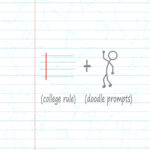 DoodleWrite™ College Ruled + Stick Figures One Subject Notebook, 11" x 8.5", 60 Sheets of 20 lb Paper