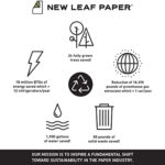 New Leaf Paper® 100% Recycled, Sustainably Designed Composition Book, 9.75” x 7.5", 80 sheets/160 Pages, Green Leaf Cover