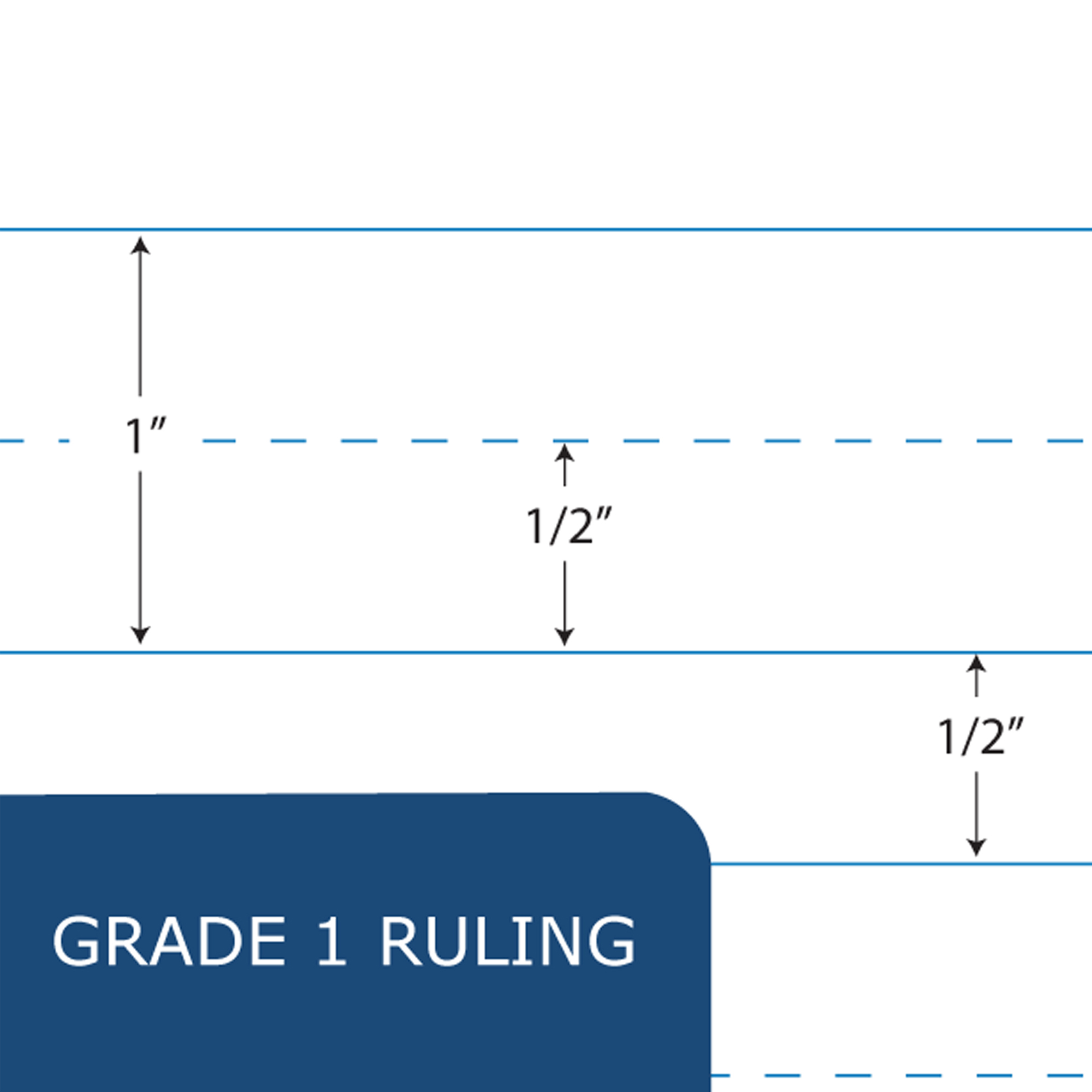 Grade 1 Wirebound Composition Book, Green Marble Cover (Grade 1)