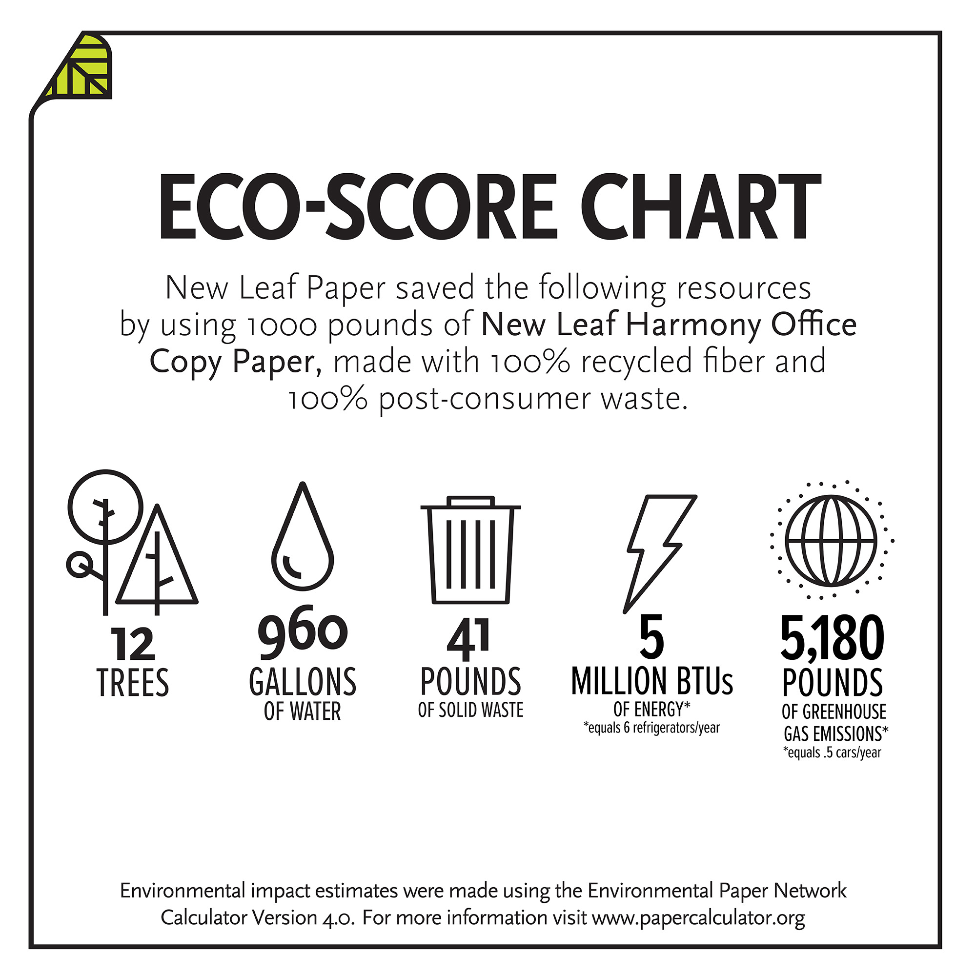 New Leaf Paper® 100% Recycled, Sustainably Designed, Harmony Office Copy Paper -  HP ColorLok® Certified, Heavyweight White Paper