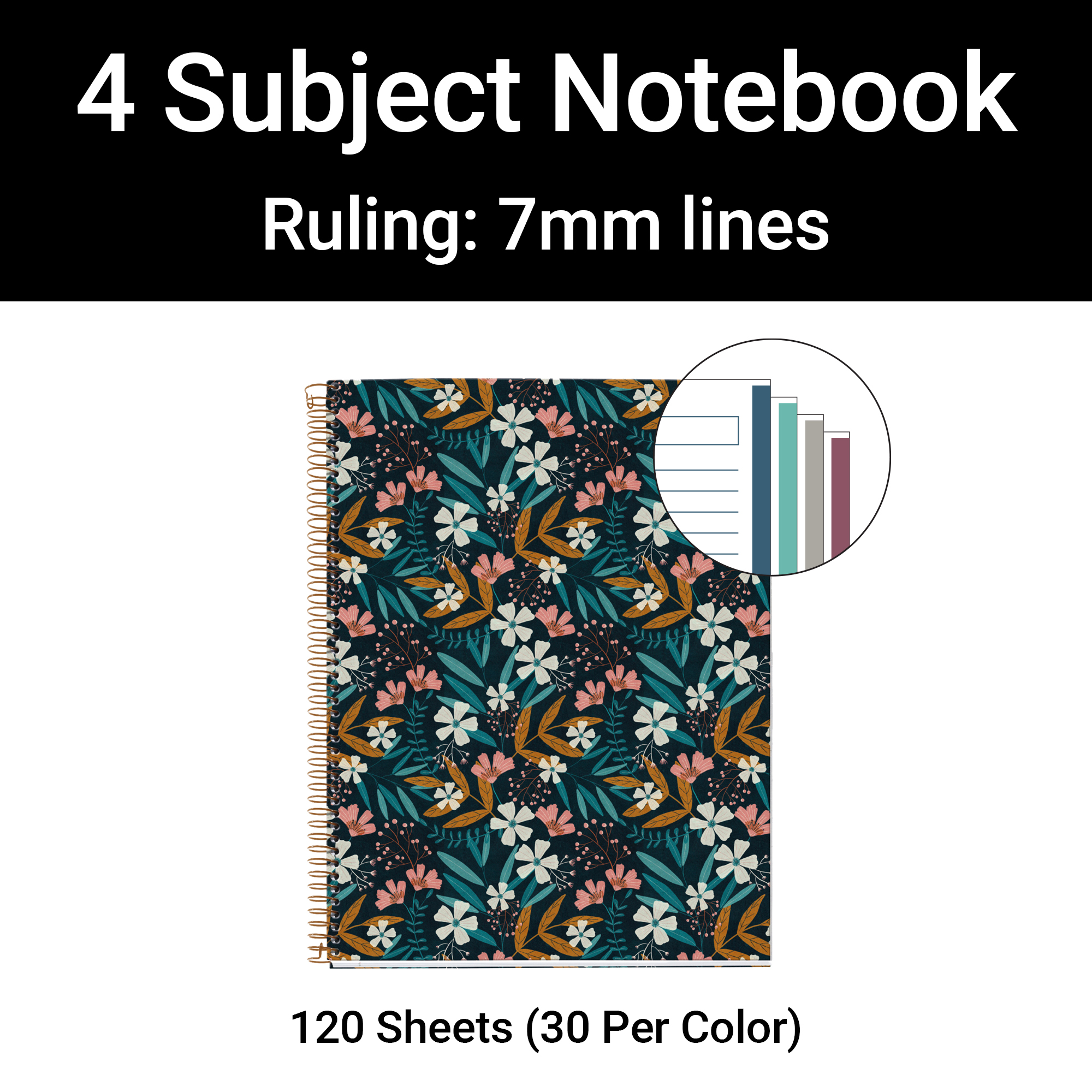 M® MiquelRius Lined 4 Subject Notebook, 11" x 8.5", Cardboard Cover - Wildflowers