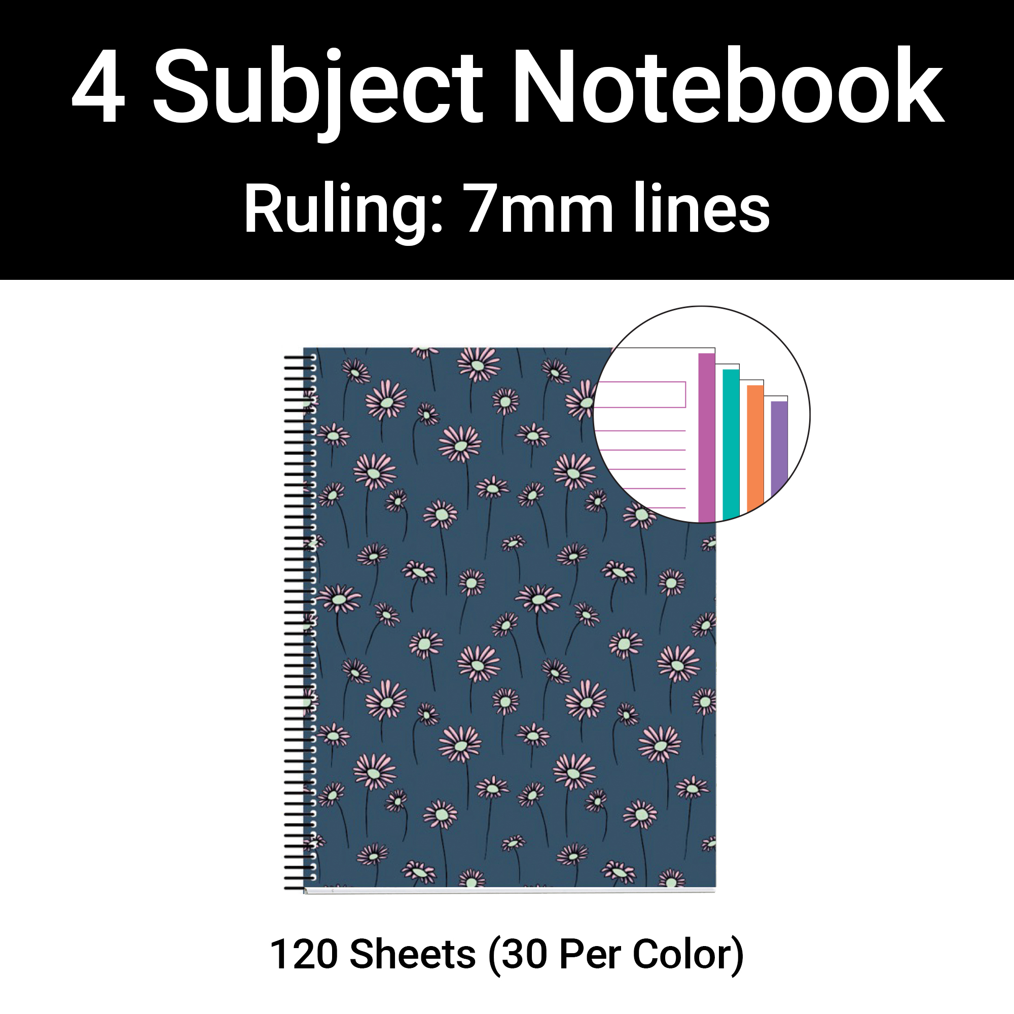 M® MiquelRius Lined 4 Subject Notebook, 11" x 8.5", Cardboard Cover - Daisies